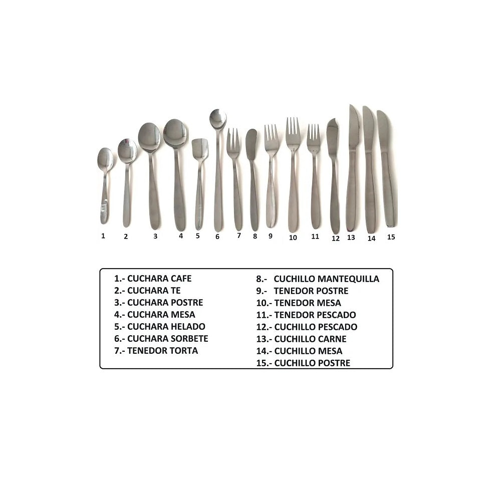 Set 6 Tenedor Torta Atlantic