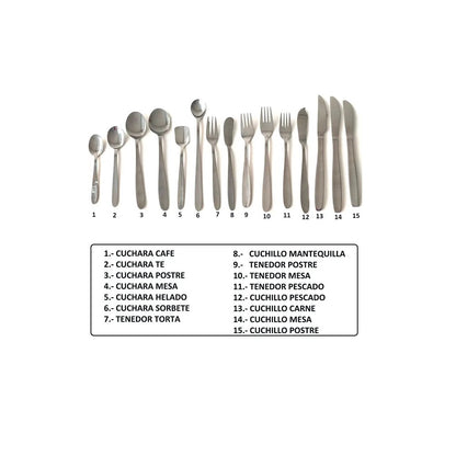 Set 6 Tenedor de Mesa Atlantic